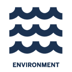 UNGC Core Value: Environment